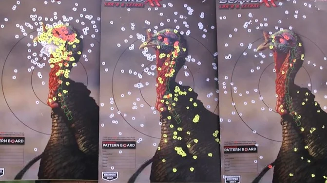 shotgun patterns