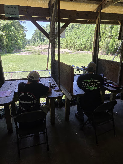 Sureshot Gunsports - Store photo