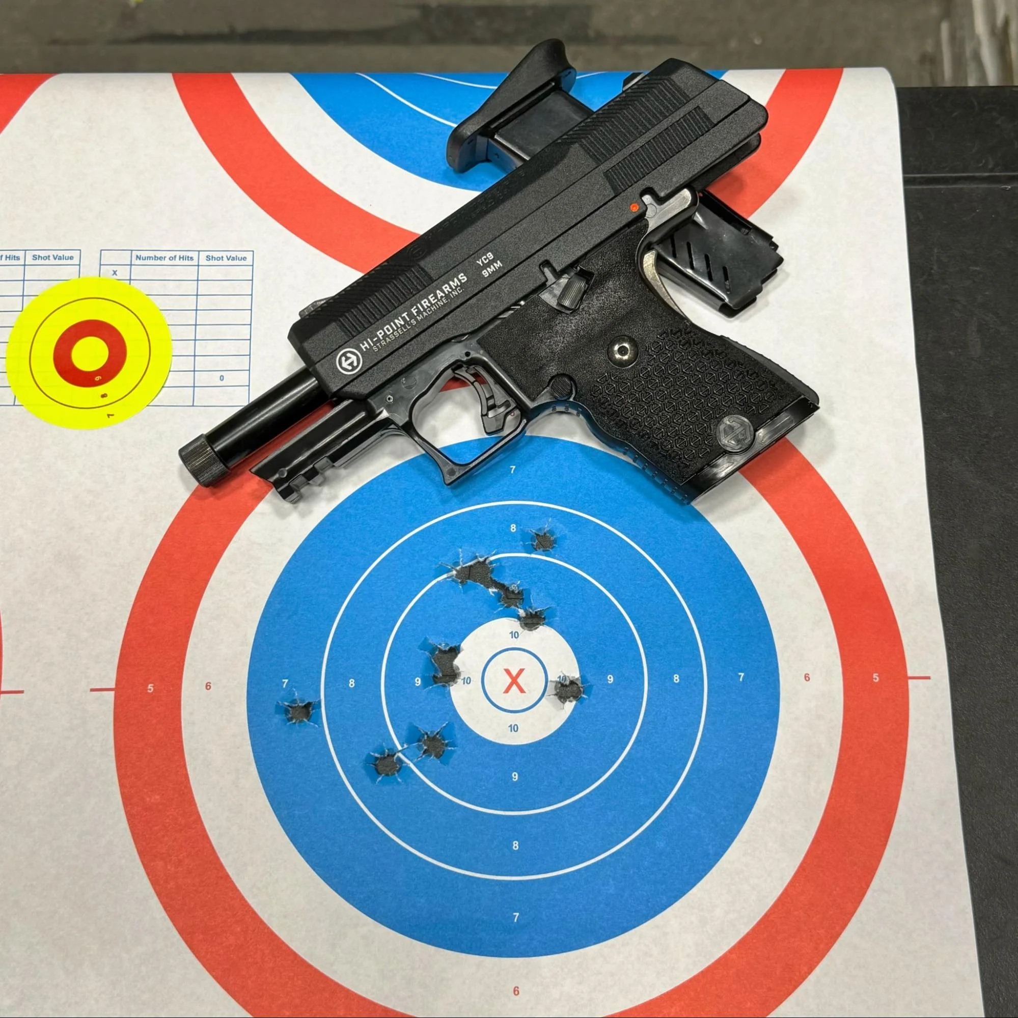 Hi-Point YC9 YEET Cannon Review and groupings