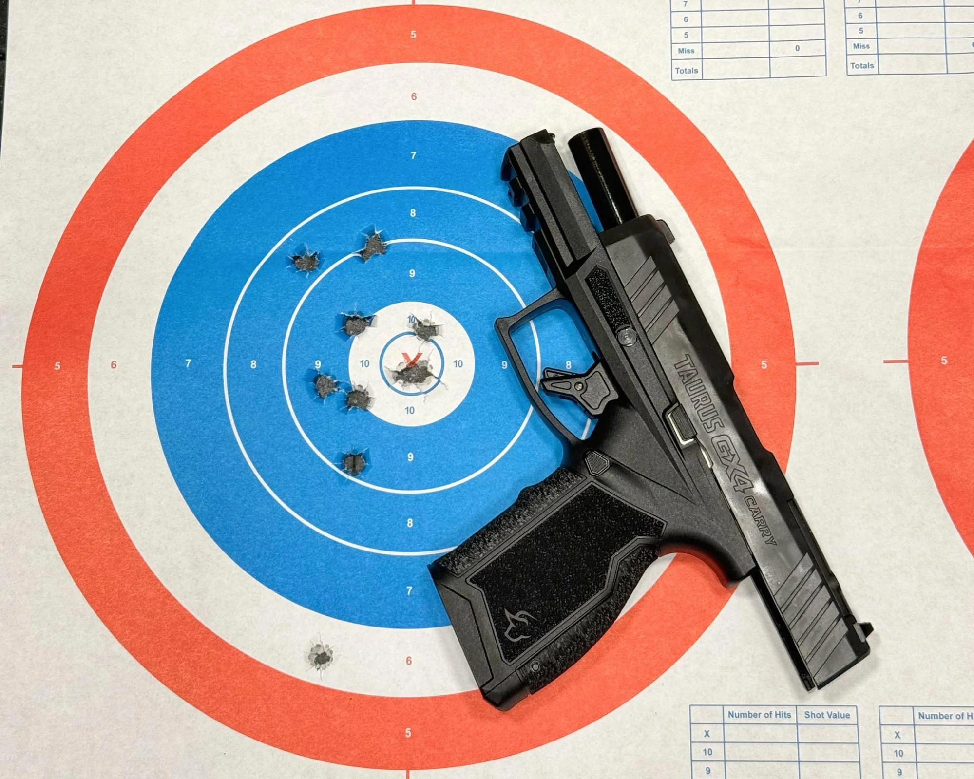 taurus gx4 carry toro hands on review groupings