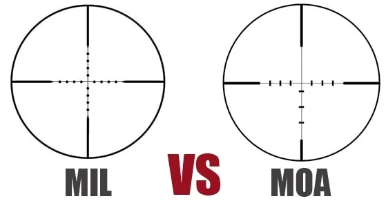 mil vs moa