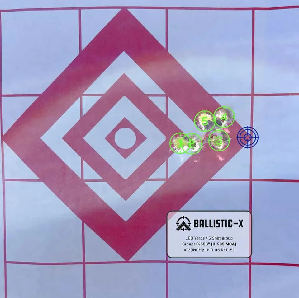 moa on target sheet