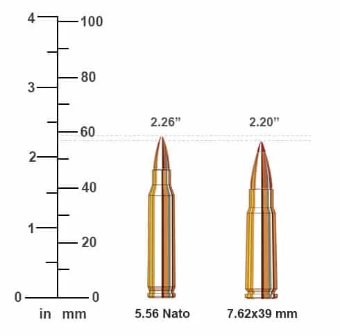 5.56 vs 7.62x39 graphic