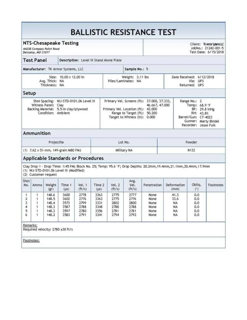 ballistic resistance test