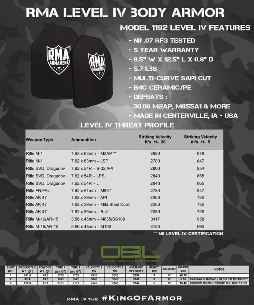rma level iv body armor